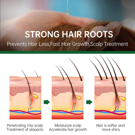 PURC Rosemary Oil Hair Growth